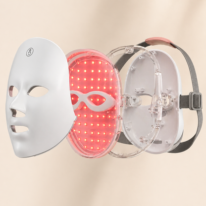 CHROMAGLOW – LED Lichttherapie-Maske